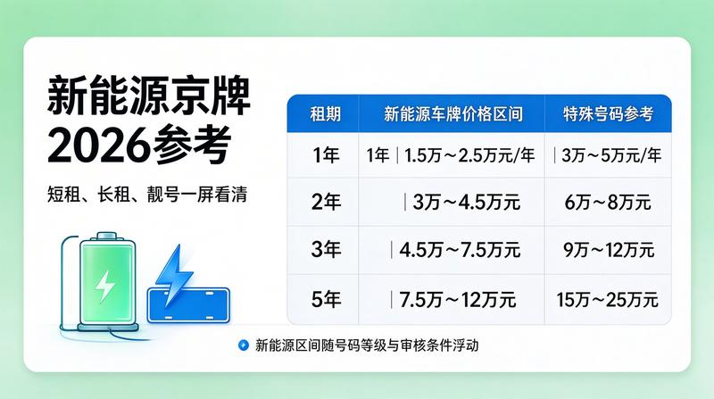 工作人员办公场景